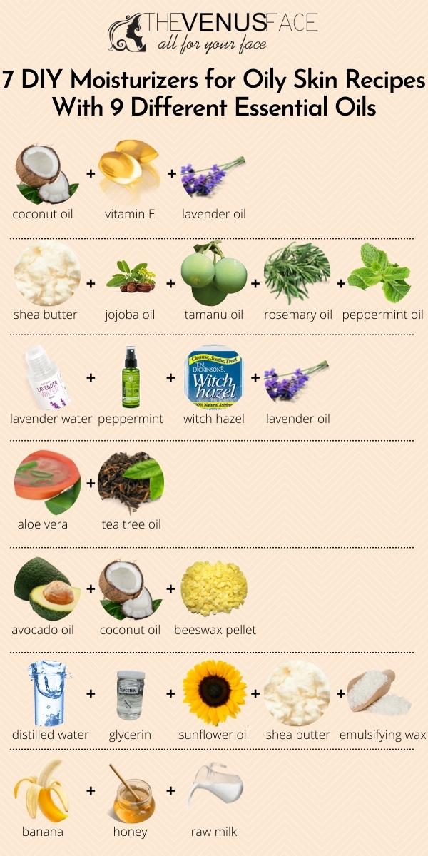 DIY Moisturizer for Oily Skin Infographic thevenusface