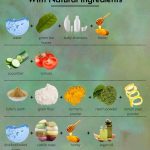 Homemade Face Washes for Oily Skin Infographic thevenusface
