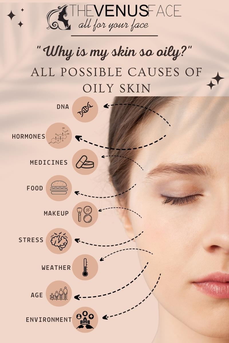 Why is my skin so oily what causes oily skin infographics thevenusface