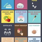 Simple Useful Tips to Help You Combat Against Oily Skin thevenusface