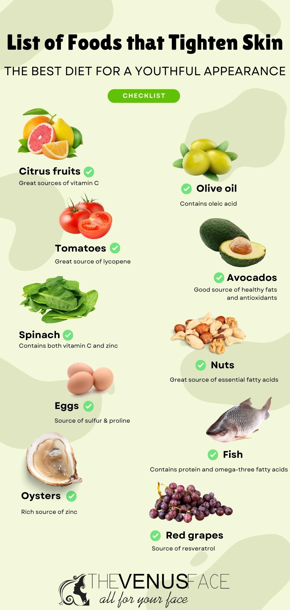 Foods that Tighten Skin thevenusface
