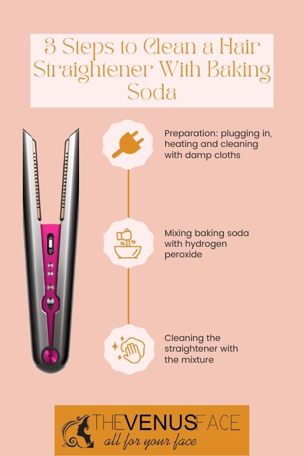 How to Clean a Hair Straightener With Baking Soda thevenusface