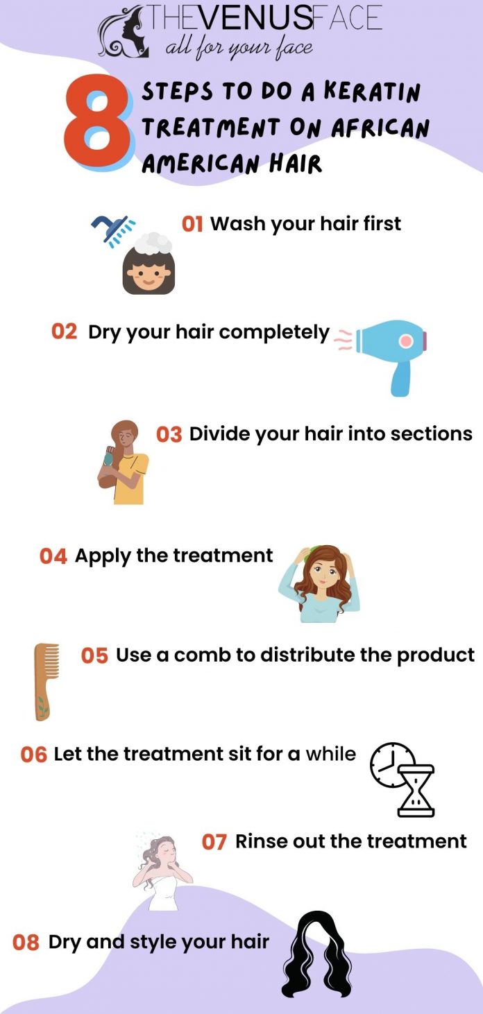 How to Do a Keratin Treatment on African American Hair