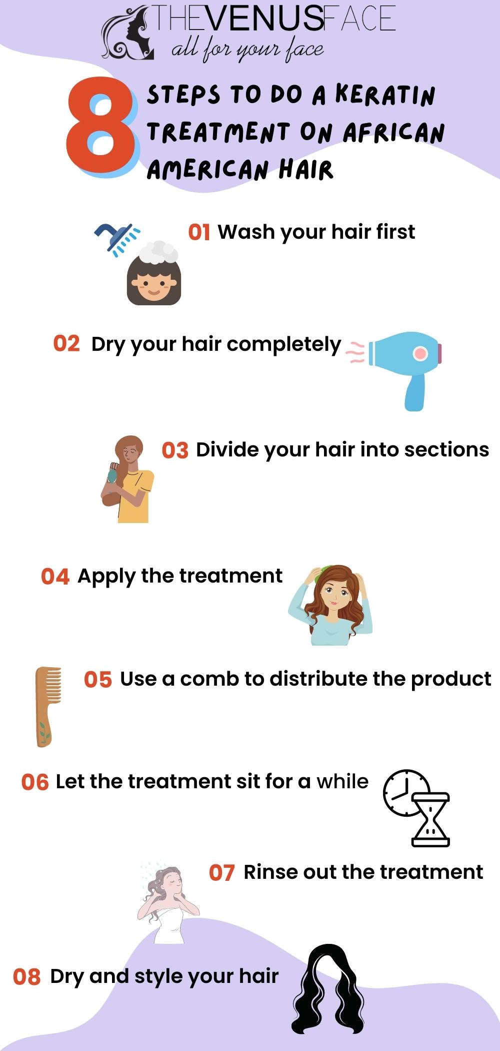 8 steps to do keratin treatments on African American hair at home thevenusface