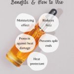 Argan oil for Afro hair Benefits How to Use thevenusface